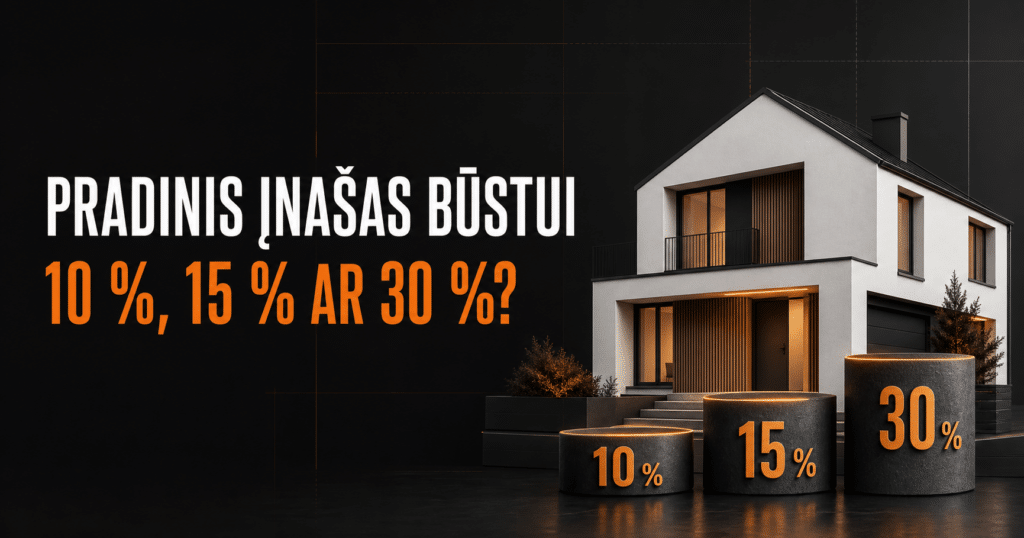 Pradinis įnašas 10%